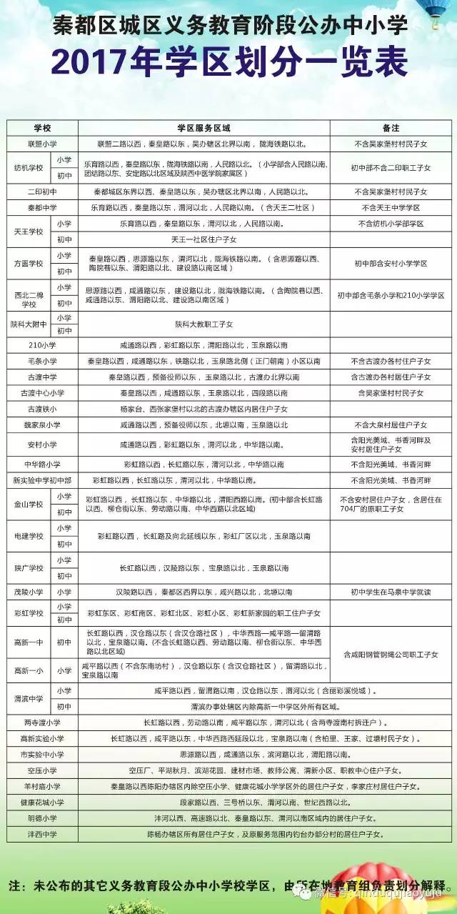 浔阳区成人教育事业单位发展规划揭秘