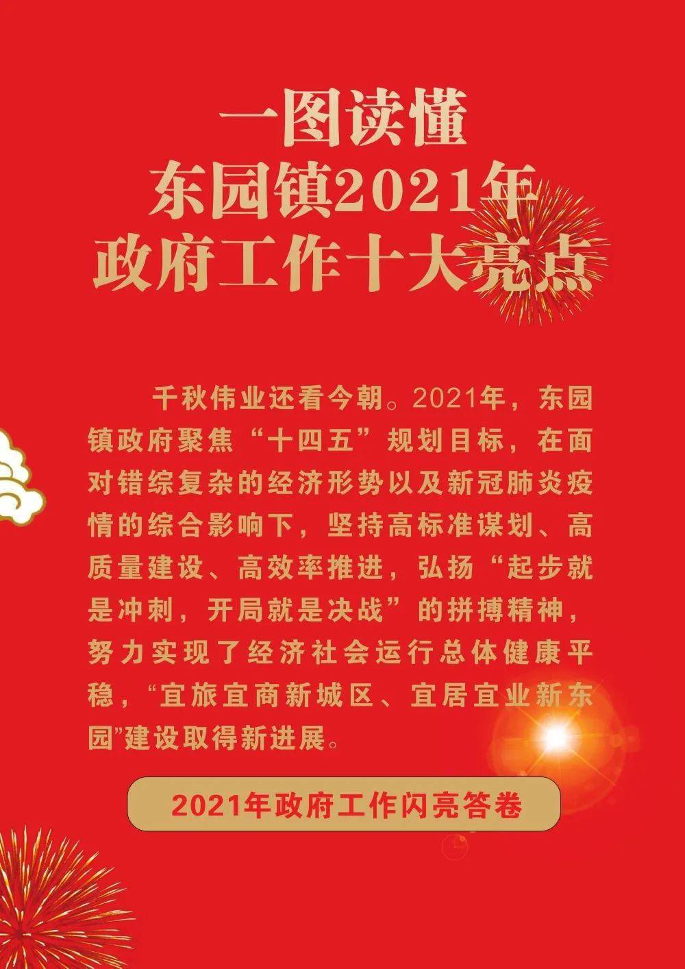 东园镇最新招聘信息全面解析