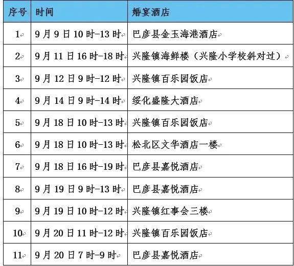 牡丹江市人口计生委人事任命推动事业迈向新发展阶段