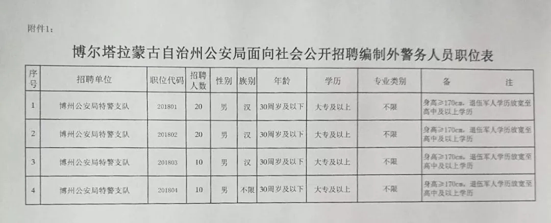 伊宁市司法局最新招聘详解及职位信息