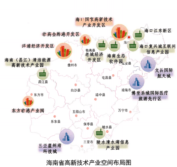 儋州市科技工信局发布最新发展规划纲要