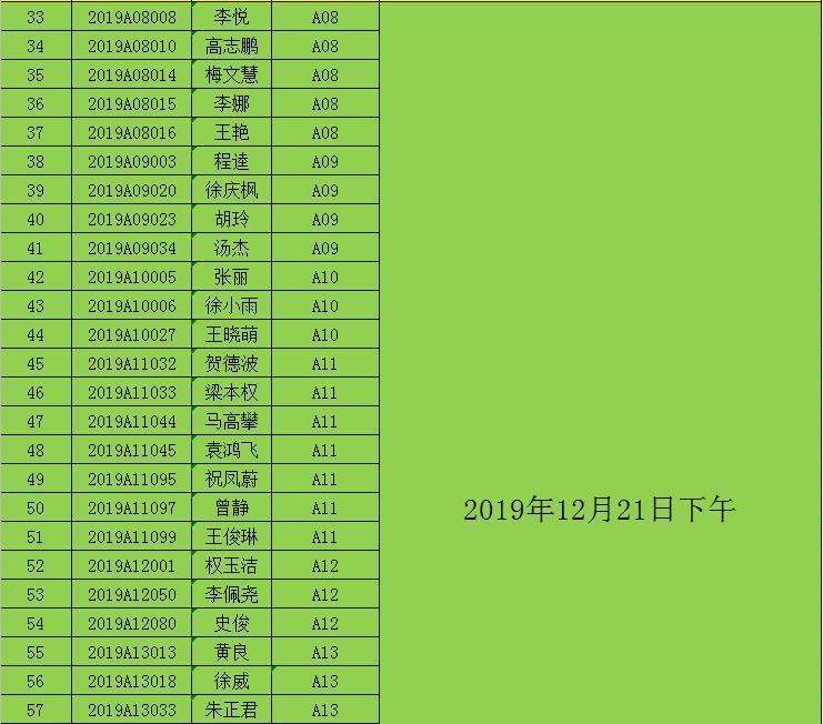 湖北省十堰市茅箭区最新招聘信息汇总