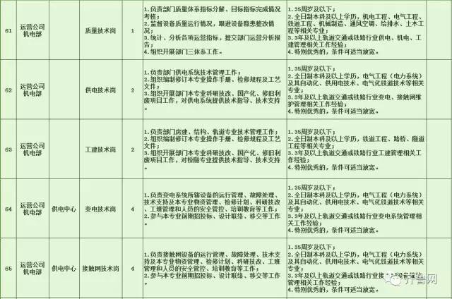 水磨沟区特殊教育事业单位招聘信息与趋势深度解析