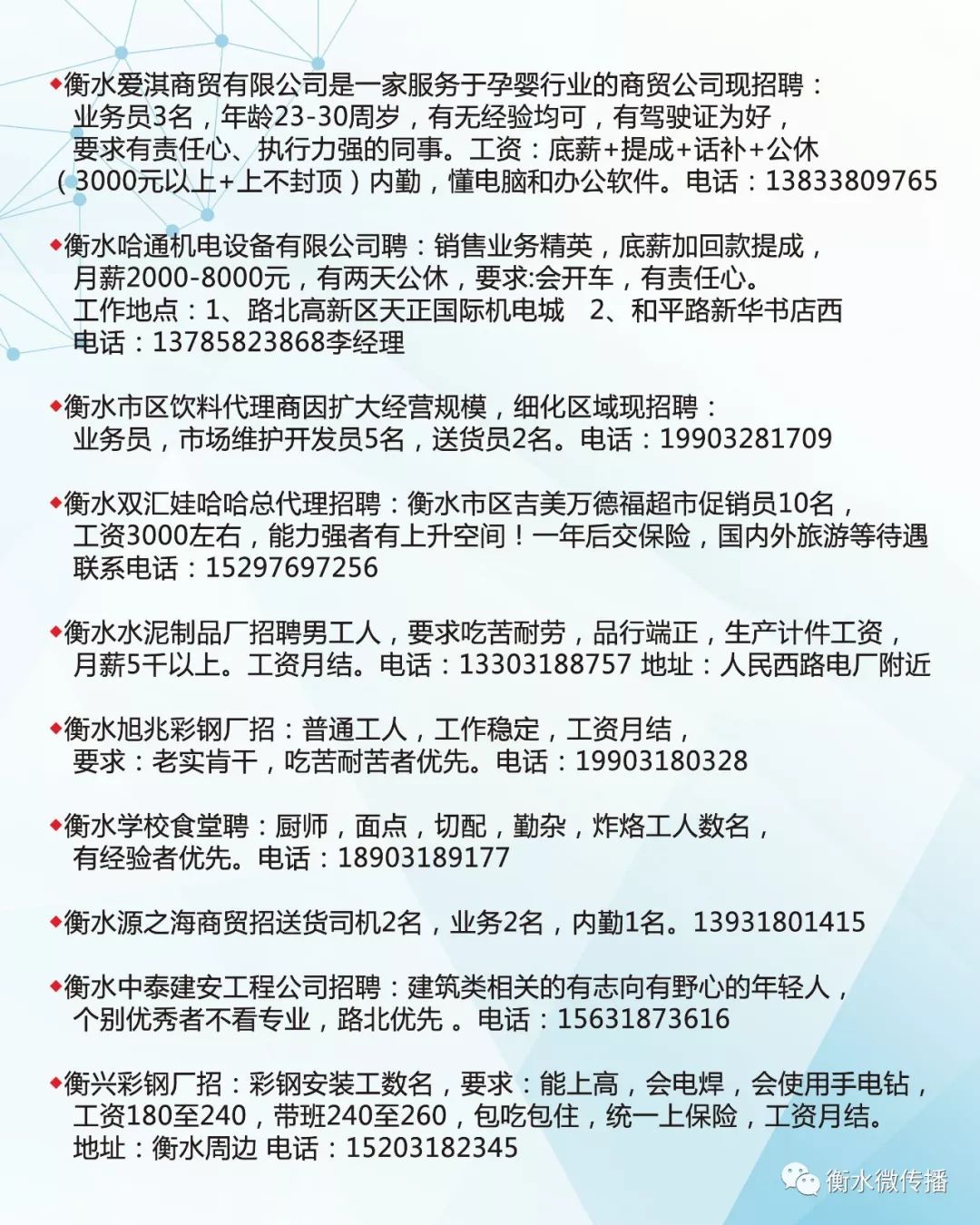 永昌县最新招聘信息总览