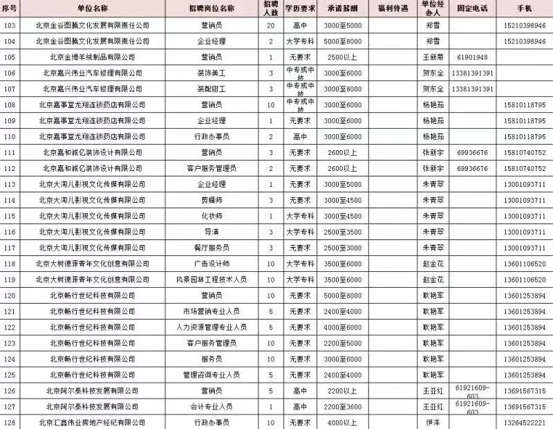 怀来县小学最新招聘信息全面解析