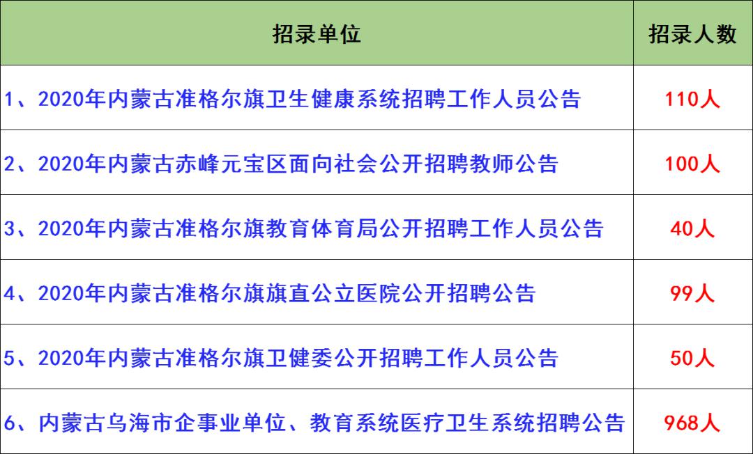 肃北蒙古族自治县卫生健康局招聘信息与职业机会探讨