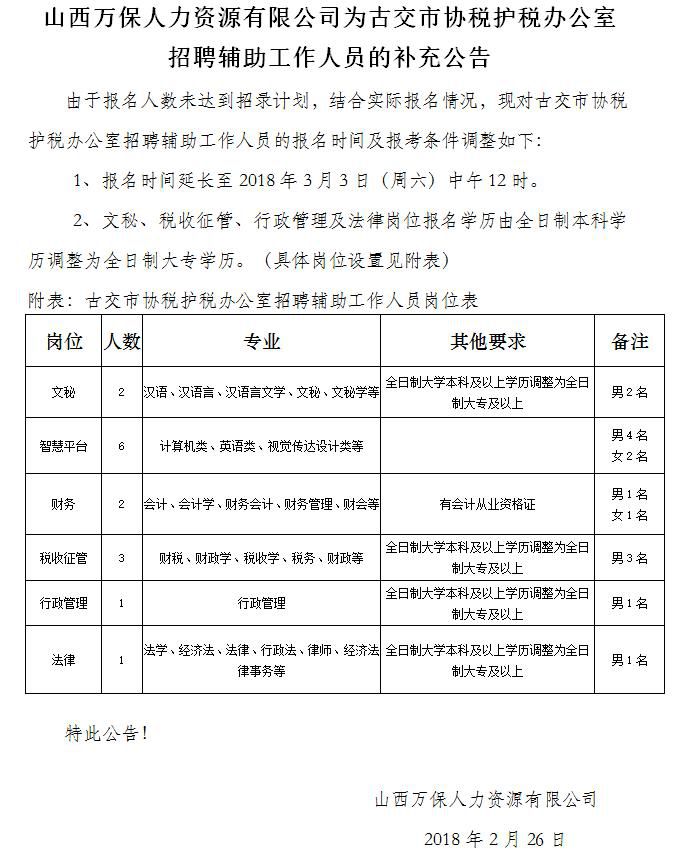 山西省太原市古交市常安乡最新招聘信息汇总