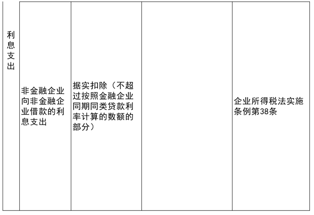 常山县科学技术和工业信息化局最新项目进展报告概览