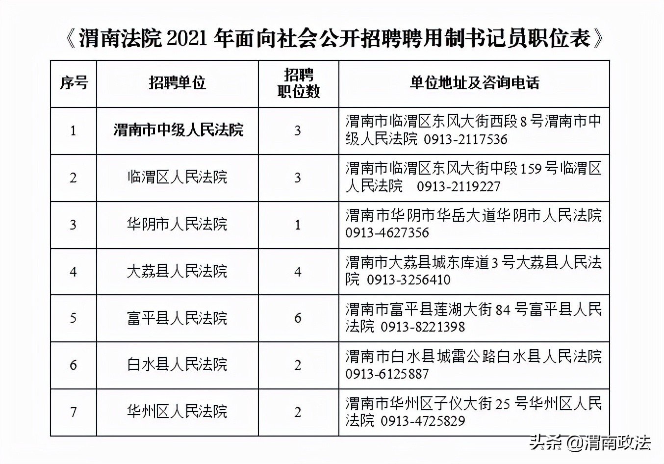 2025年1月8日 第16页