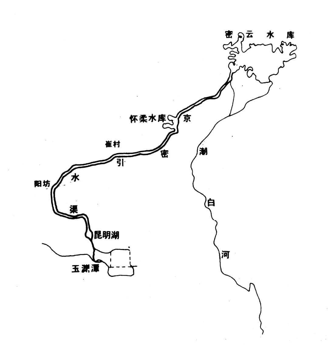 白河县人民政府办公室最新发展规划