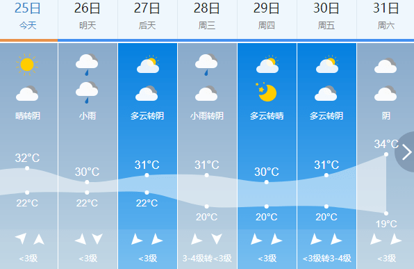 2025年1月9日 第2页