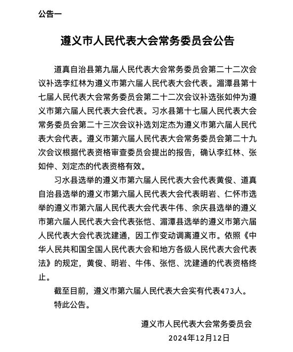 湘西土家族苗族自治州首府住房改革委员会办公室人事任命动态更新