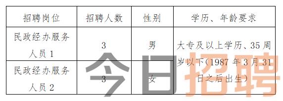 相山区殡葬事业单位招聘信息与行业发展趋势深度探讨