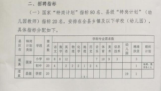 寿阳县教育局发展规划揭晓，塑造教育未来蓝图