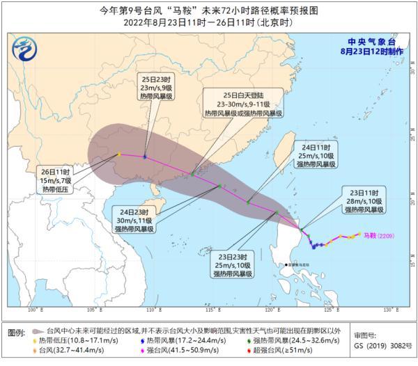 马鞍镇天气预报更新通知