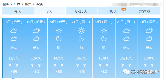 坡洼村民委员会最新天气预报