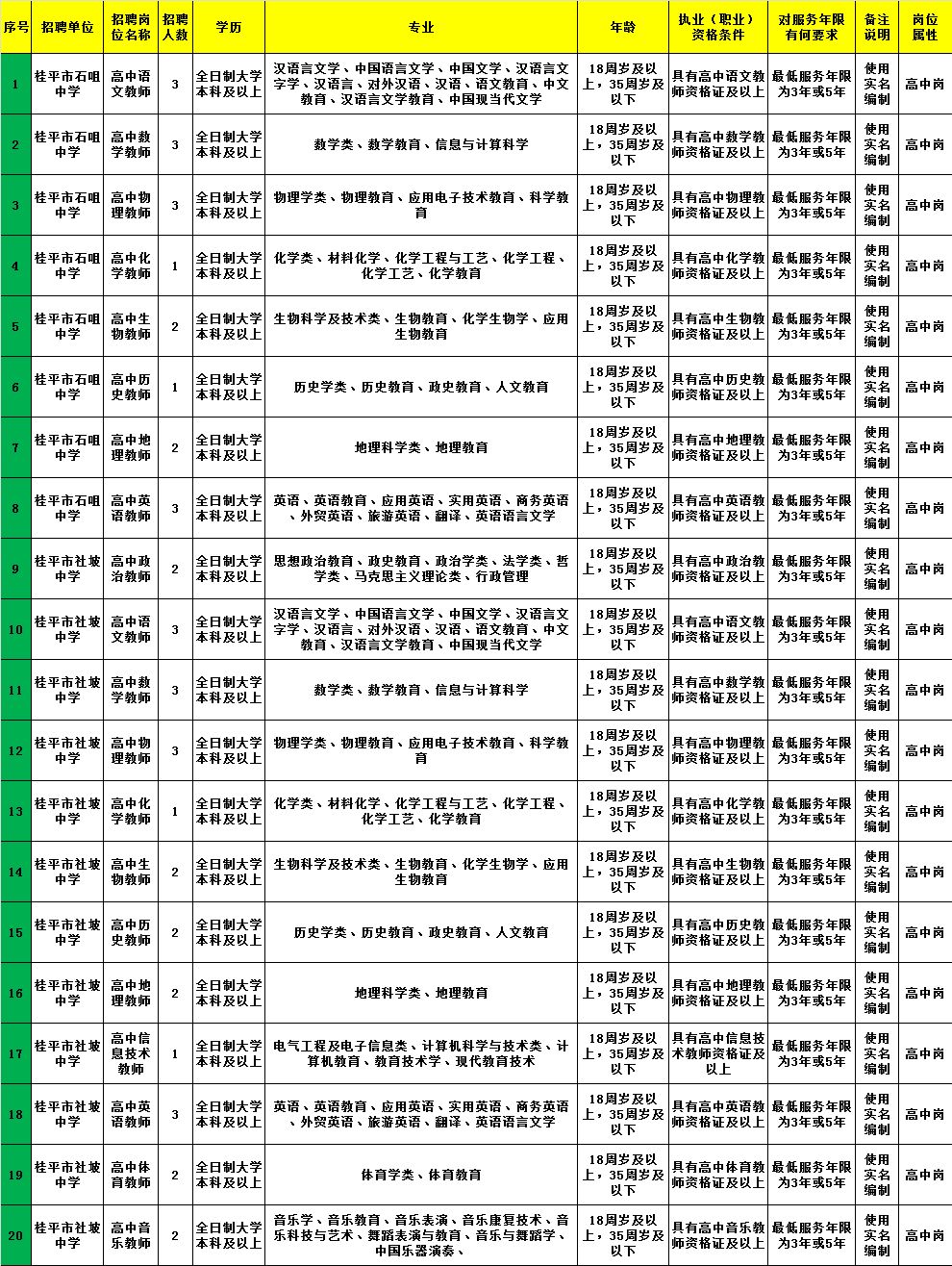 汉沽区教育局最新招聘公告概览