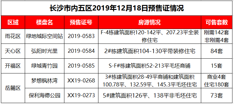 奎文区级托养福利事业单位最新项目，探索与实践