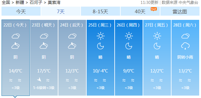 万家乡天气预报更新通知