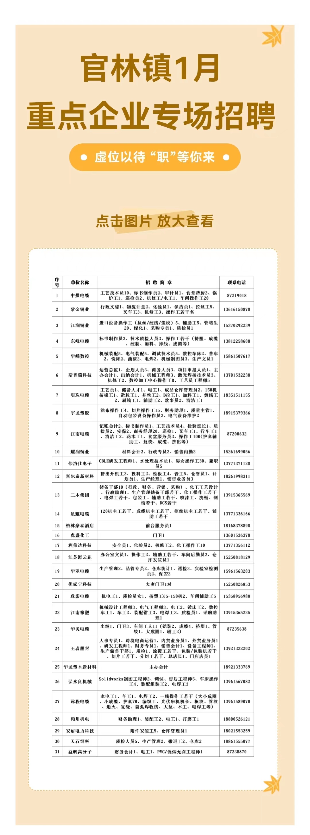 林集镇最新招聘信息汇总