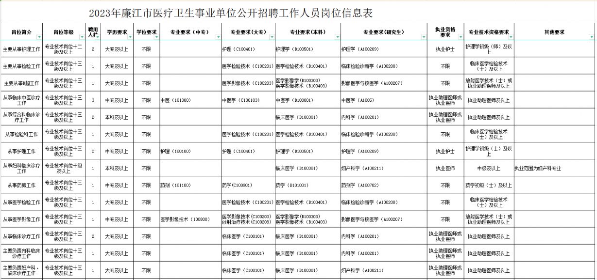 新市区康复事业单位项目启动，重塑健康城市，携手共创美好未来