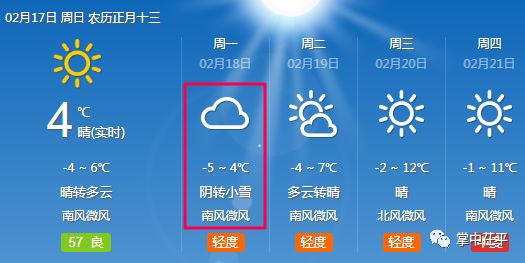 华藏寺镇天气预报更新通知