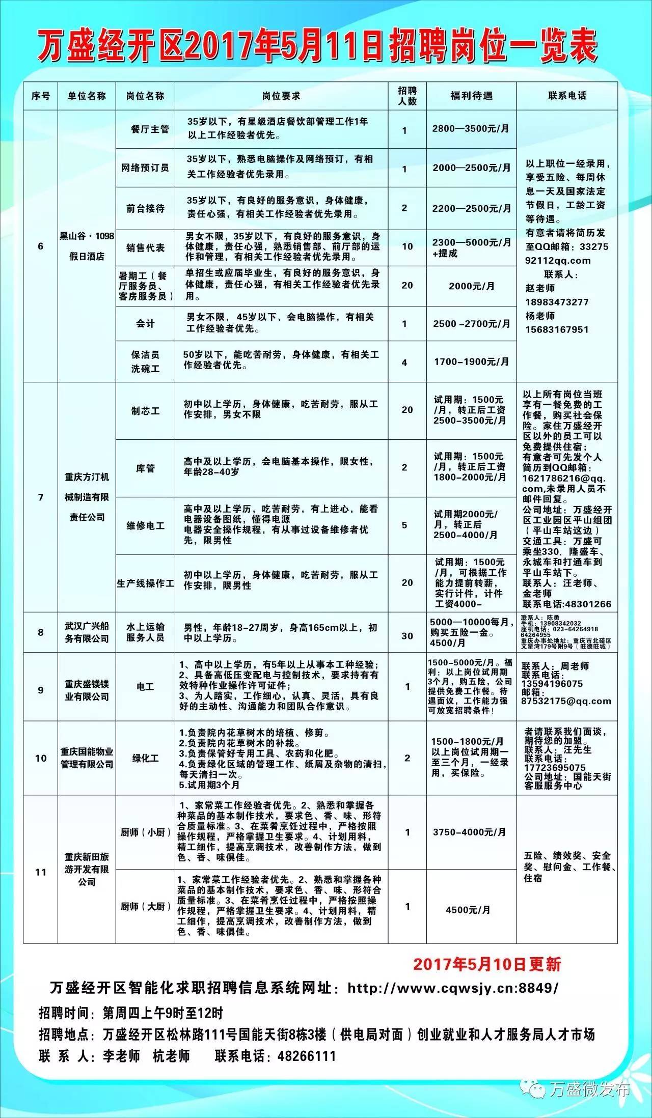 万柏林区公路运输管理事业单位最新项目研究报告发布