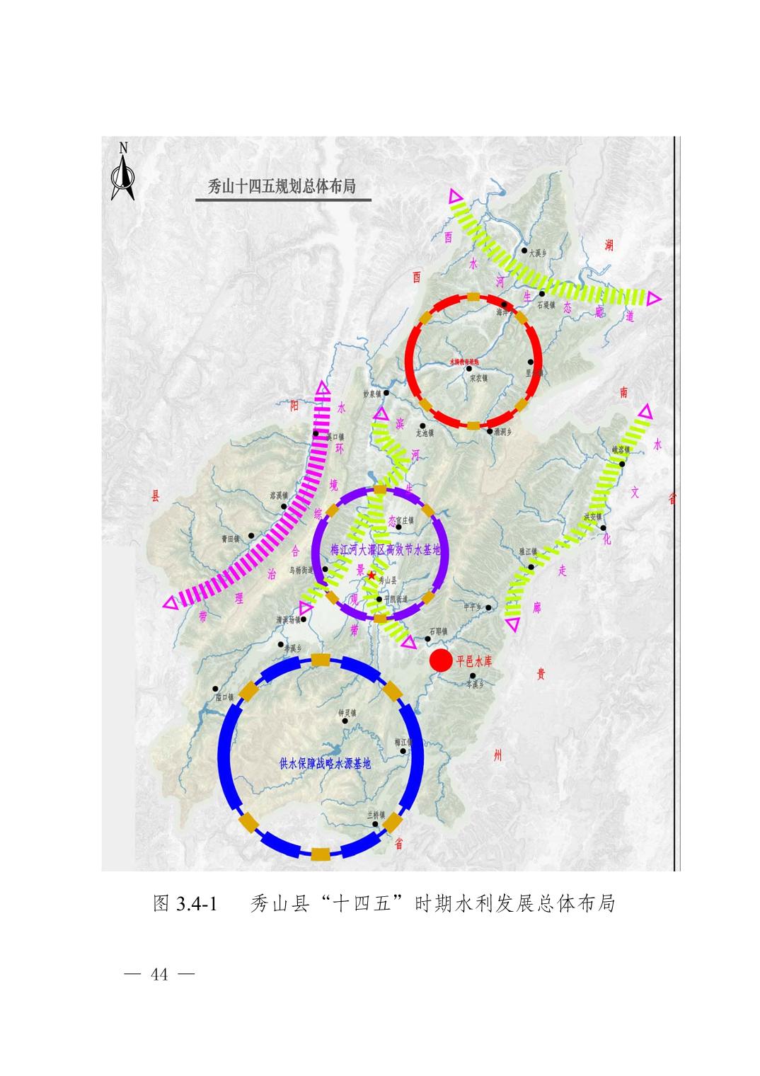 秀山土家族苗族自治县人力资源和社会保障局最新发展规划概览