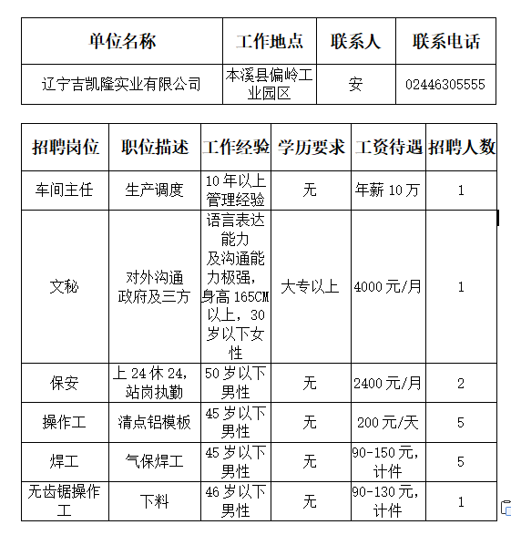 下亮子乡最新招聘信息全面解析