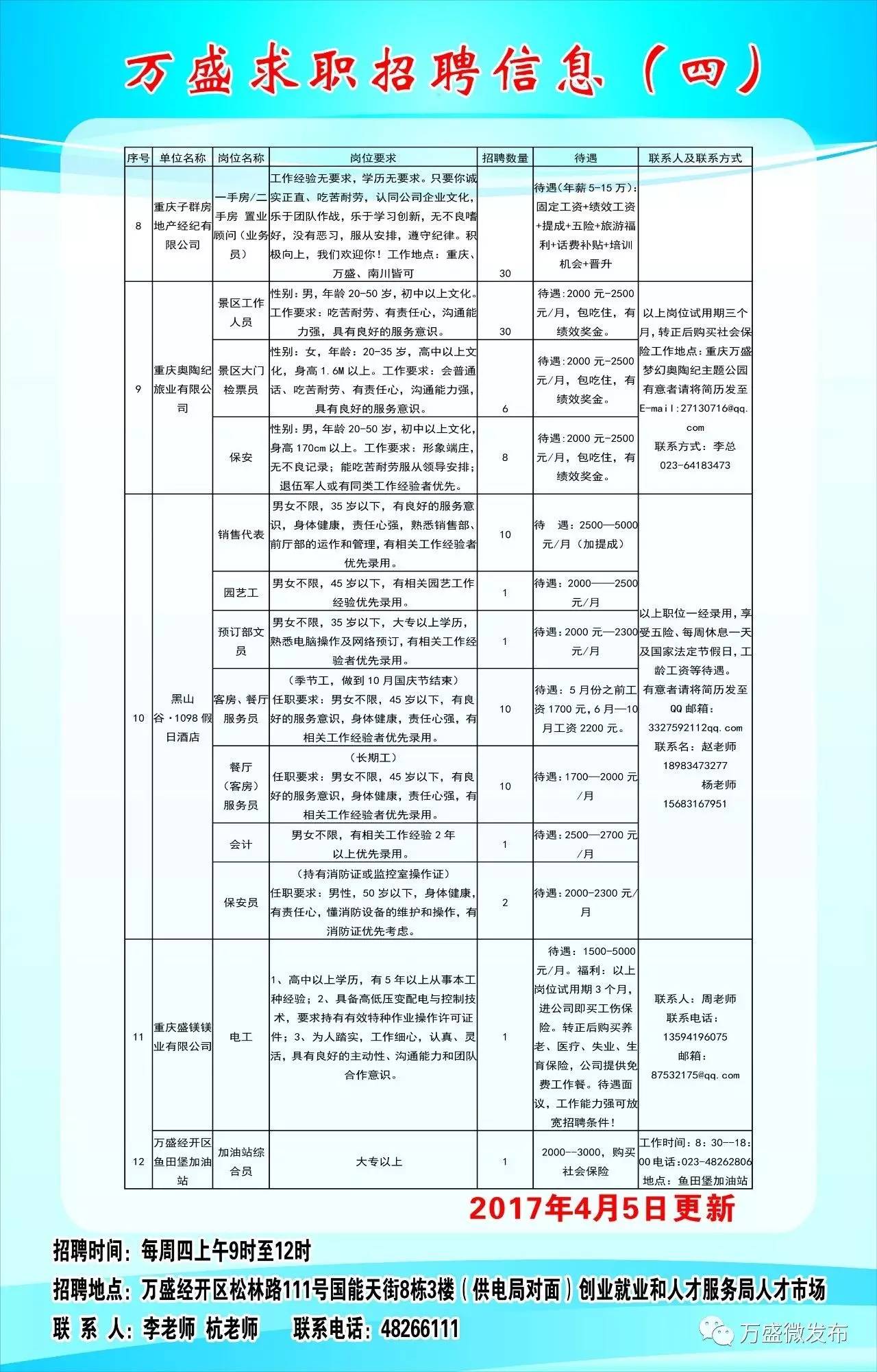 开原市文化局最新招聘信息概览及动态概述