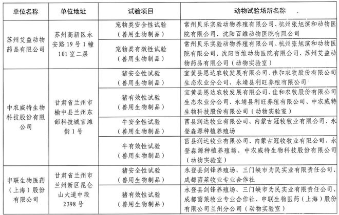 果查村最新招聘信息汇总