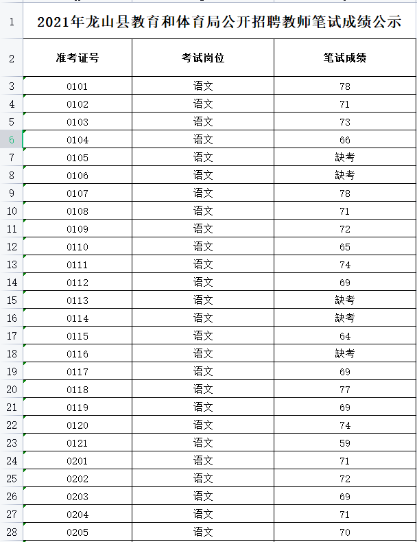 龙山区体育局最新招聘信息全面解析