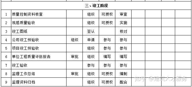 祁连县级公路维护监理事业单位领导团队及工作概览